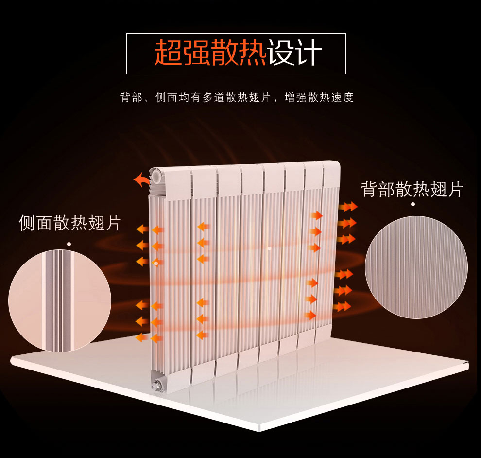 散熱器十大品牌,鋼制散熱器